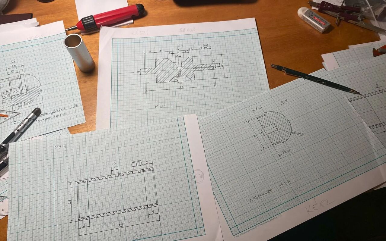 Developing PEIKO® Dogwear